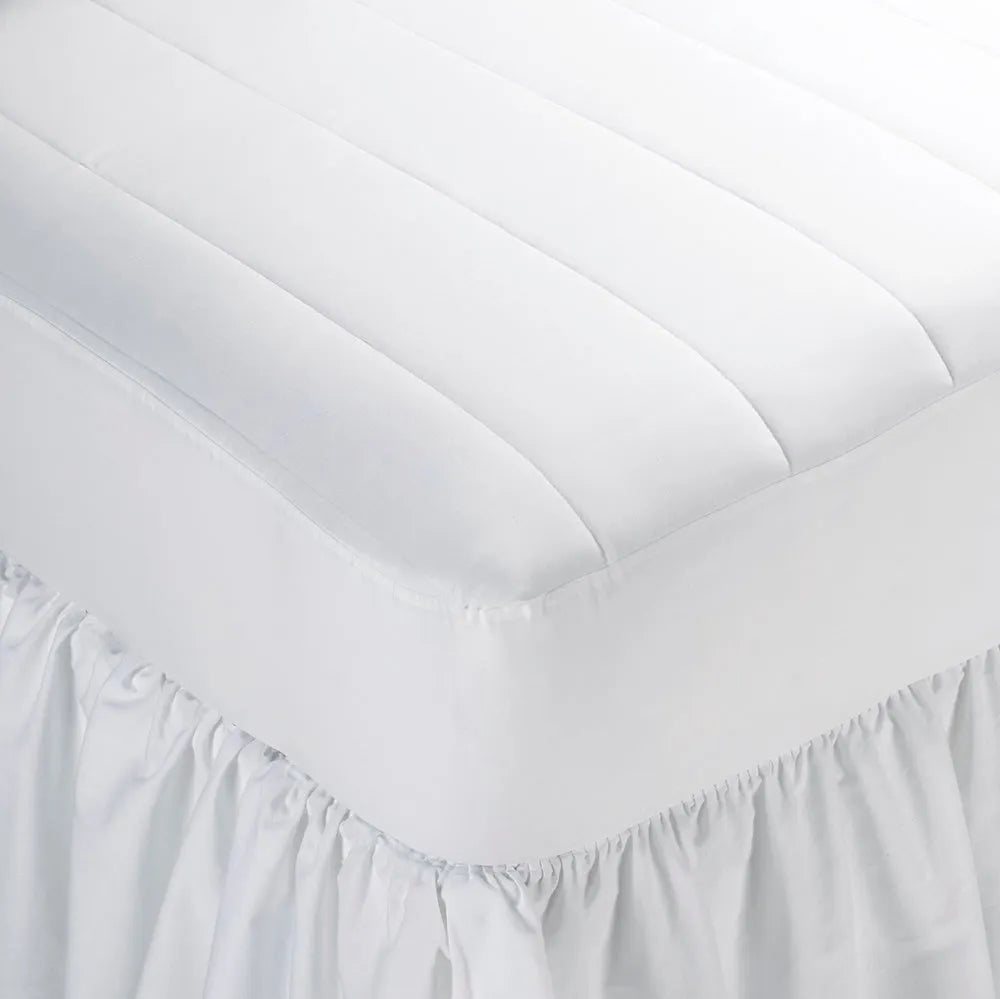 Healthcare Mattress Protectors - Rifz Textiles Inc